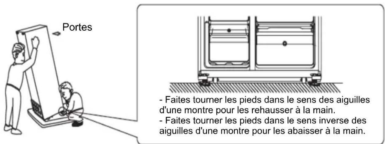 TEKA RLF 74930 SS - Mise à niveau du réfrigérateur - 1