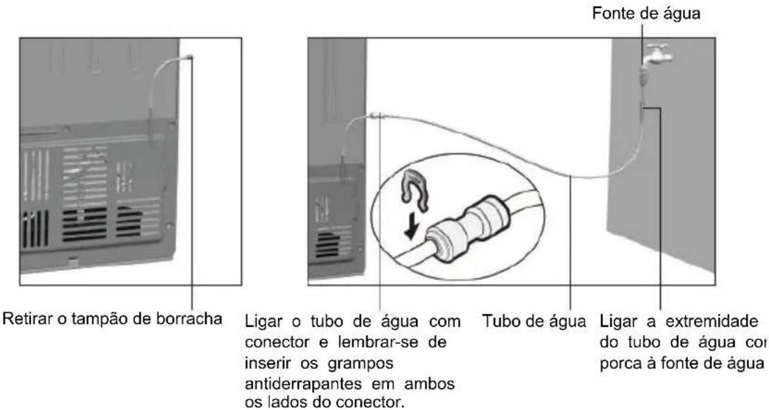 TEKA RLF 74930 SS - Uso diario - 3