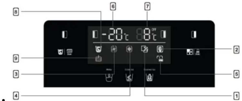 TEKA RLF 74930 SS - - Visor - 1