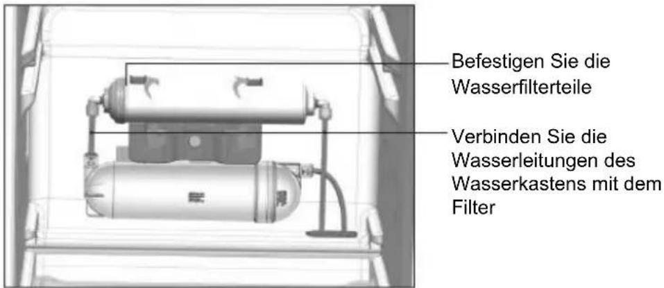 TEKA RLF 74930 SS - Täglicher Gebrauch - 2