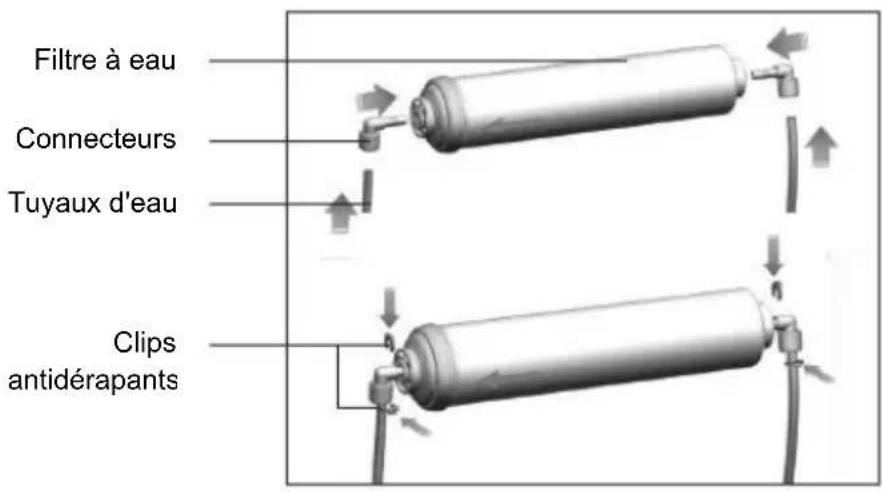 TEKA RLF 74930 SS - Utilisation quotidienne - 1