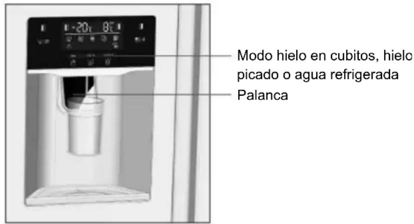 TEKA RLF 74930 SS - ¿Cómo usar el dispenser? - 1