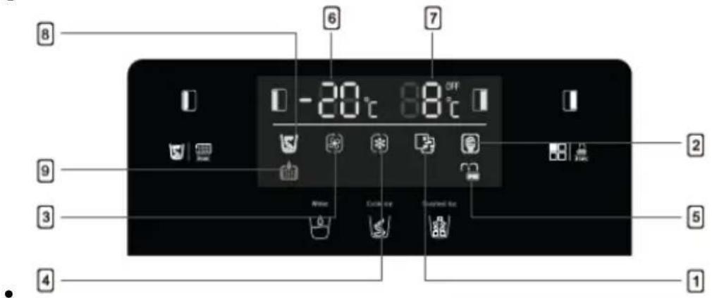 TEKA RLF 74930 SS - Täglicher Gebrauch - 1