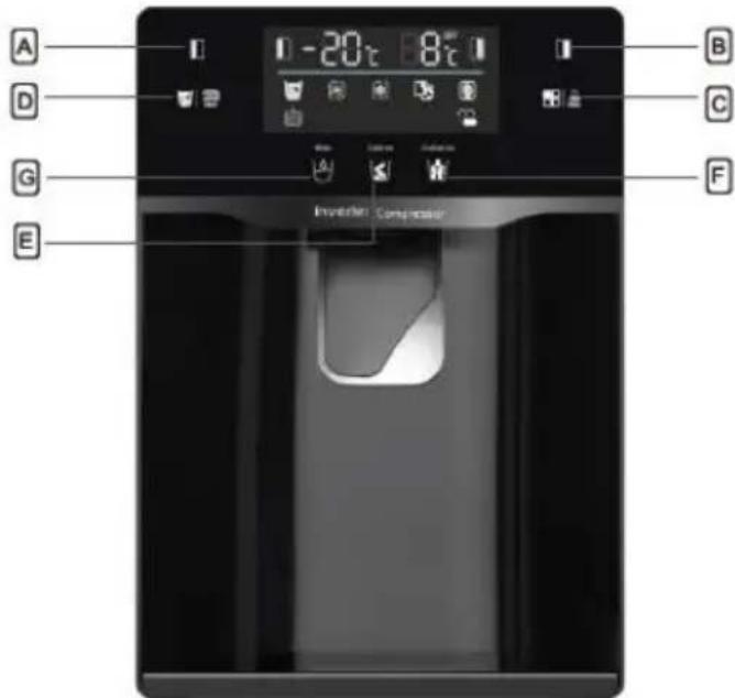TEKA RLF 74930 SS - Uso del panel de control - 1