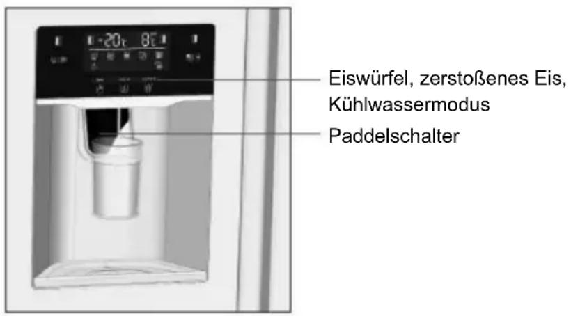 TEKA RLF 74930 SS - Spender Benutzung - 1
