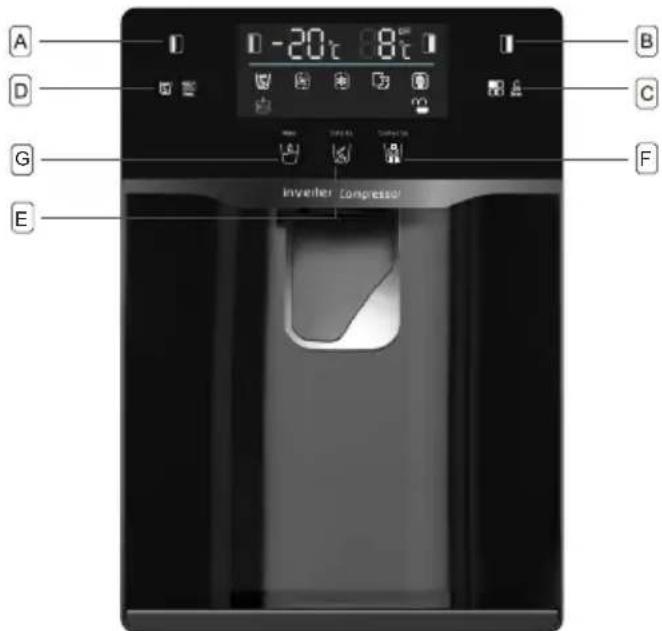 TEKA RLF 74930 SS - Using the Control Panel - 1