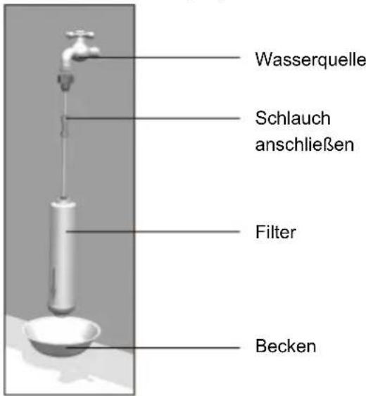 TEKA RLF 74930 SS - Wichtig! - 1