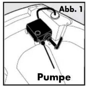 PETSAFE Drinkwell FCB-EU-45 - Gebrauchsanweisung - 2