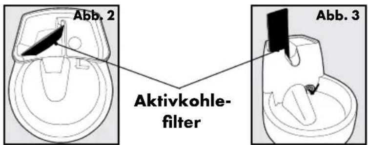 PETSAFE Drinkwell FCB-EU-45 - Gebrauchsanweisung - 1