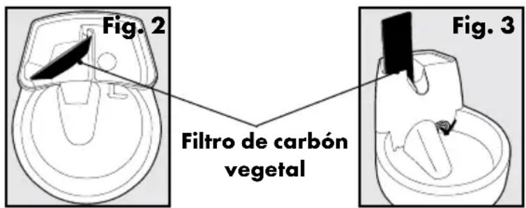 PETSAFE Drinkwell FCB-EU-45 - Instrucciones de funcionamiento - 1