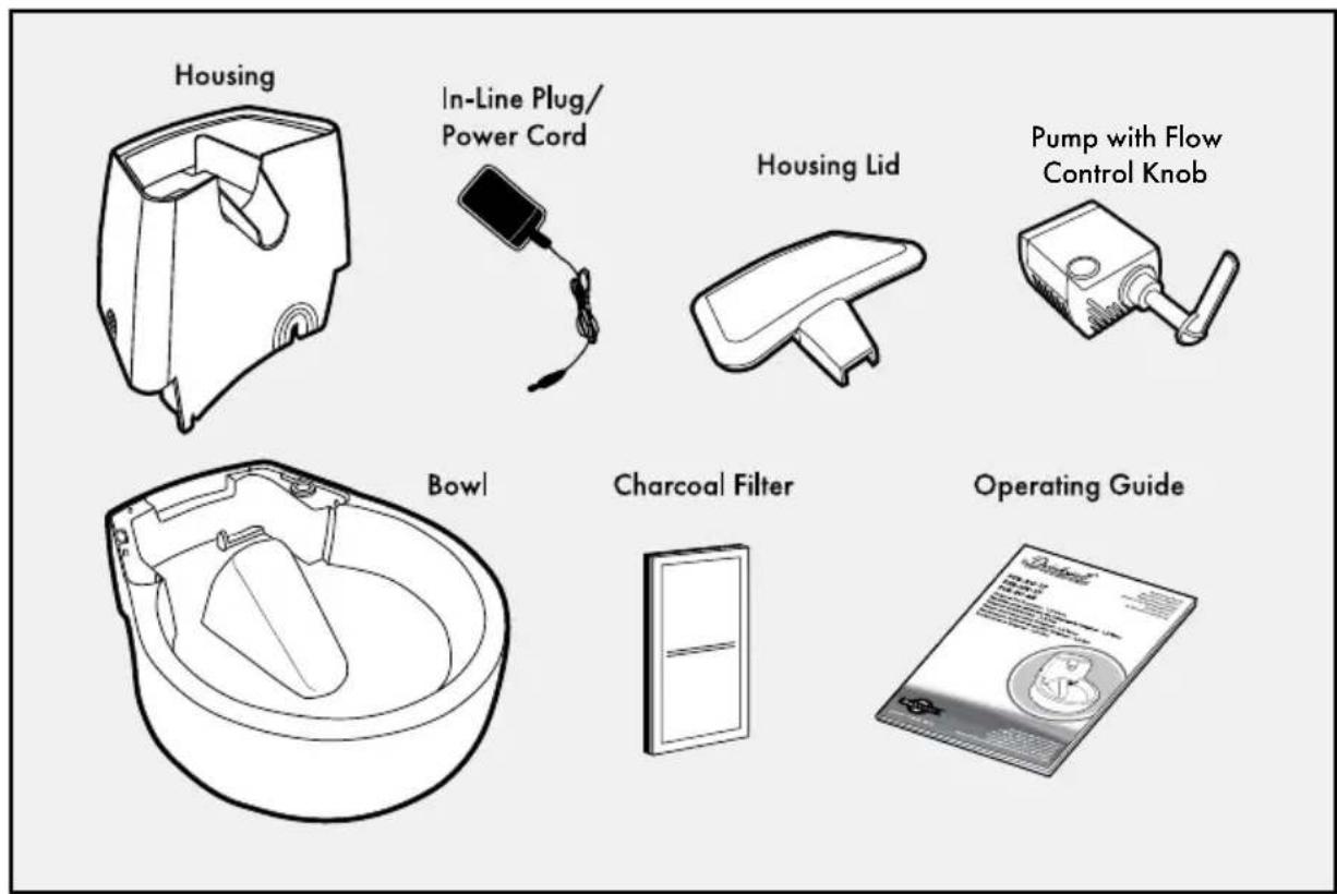 PETSAFE Drinkwell FCB-EU-45 - Components - 1