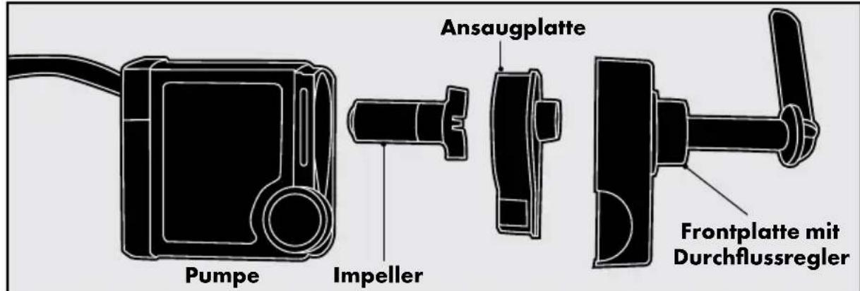 PETSAFE Drinkwell FCB-EU-45 - Wartung der Pumpe - 1