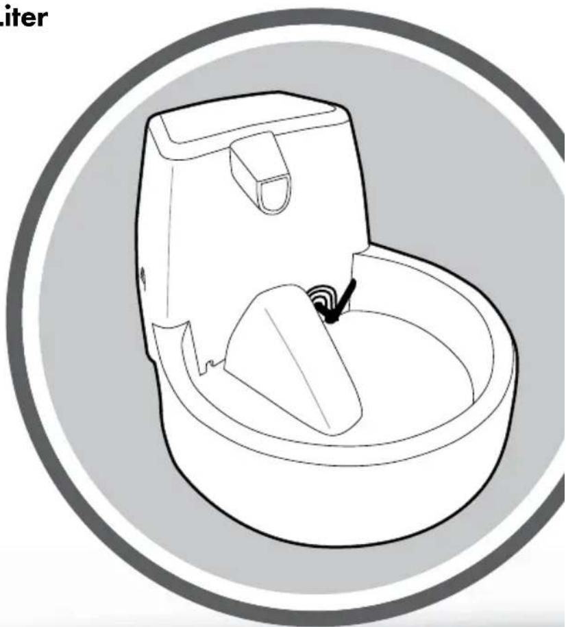 PETSAFE Drinkwell FCB-EU-45 - 1