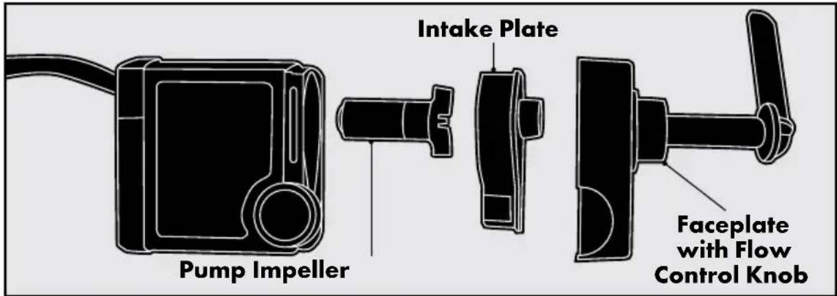 PETSAFE Drinkwell FCB-EU-45 - Pump Maintenance - 1