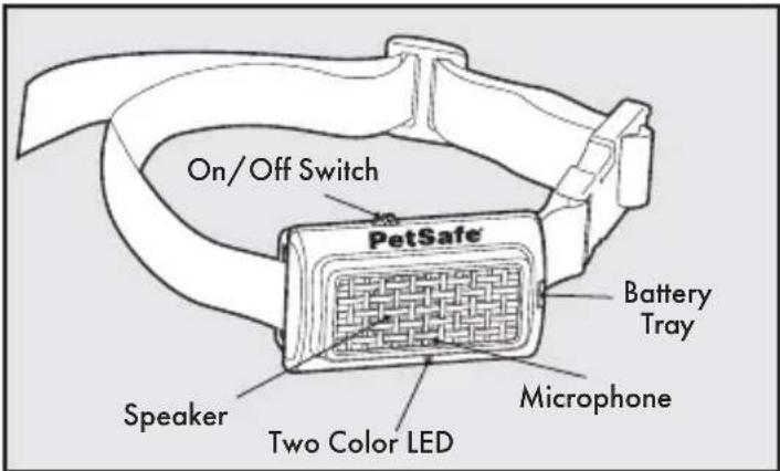 PETSAFE PBC17-14036 - Key Definitions - 1