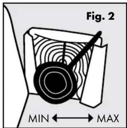 Fig. 2 MIN ← → MAX