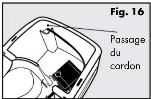 Fig. 16 Passage du cordon