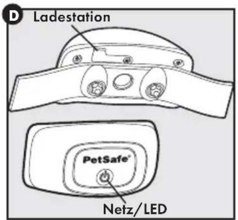 PETSAFE PBC17-16000 - Ausschalten des Antibellhalsbandes - 1