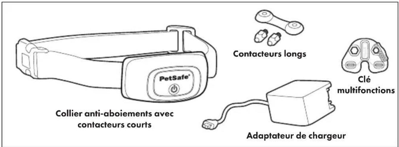 PetSafe® Contacteurs longs Clé multifonctions Collier anti-aboiements avec contacteurs courts Adaptateur de chargeur