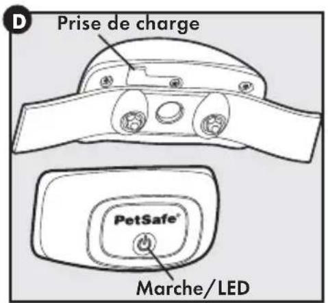 Prise de charge PetSafe® Marche/LED