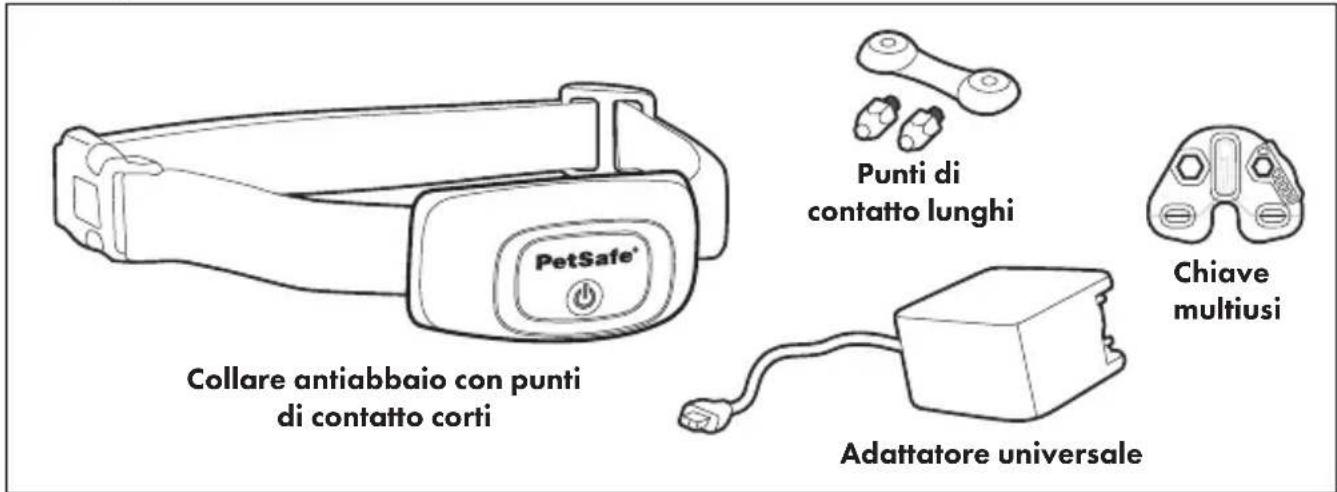 PETSAFE PBC17-16000 - Componenti - 1
