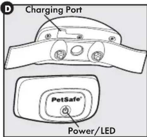 PETSAFE PBC17-16000 - LED Function and Response - 1