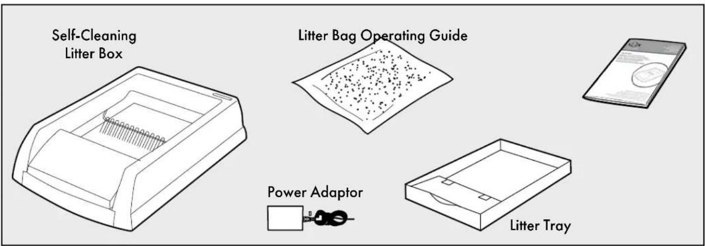 PETSAFE ScoopFree PAL19-14657 - Components - 1