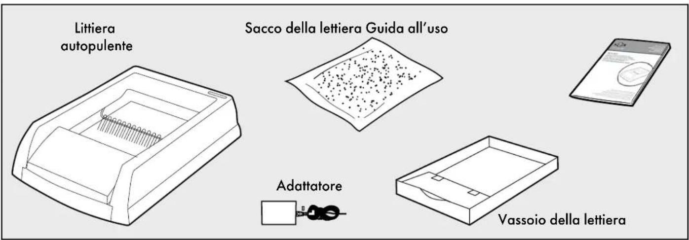 PETSAFE ScoopFree PAL19-14657 - Componenti - 1