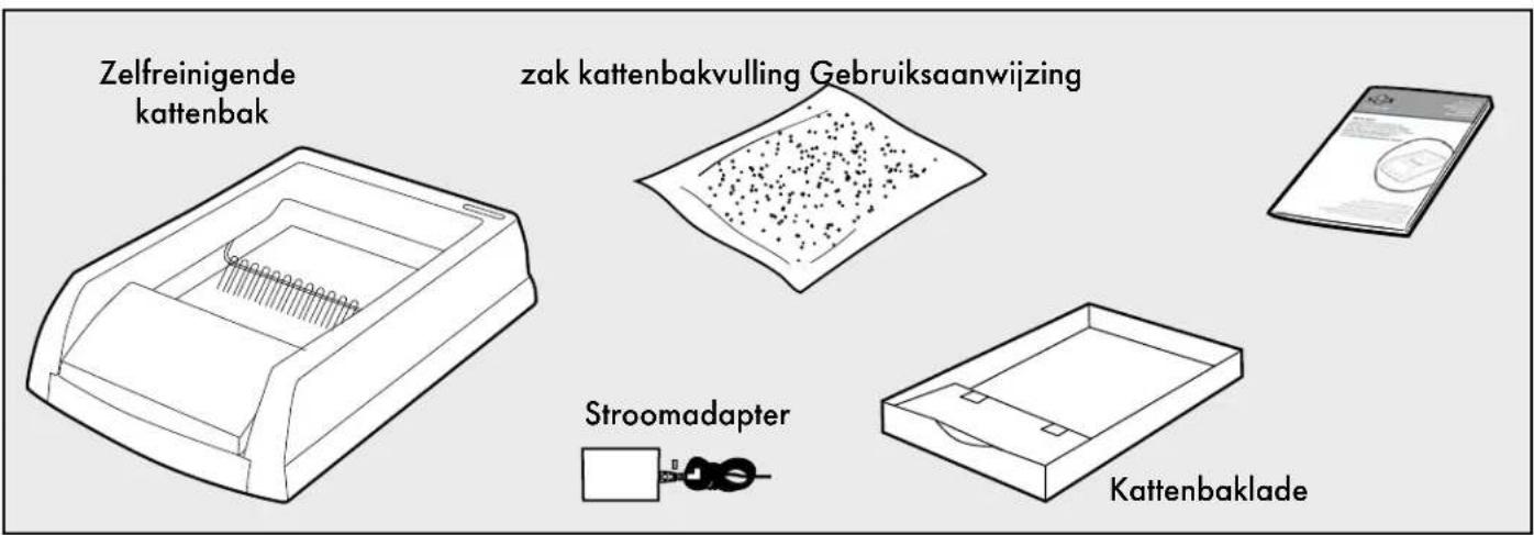 PETSAFE ScoopFree PAL19-14657 - Onderdelen - 1