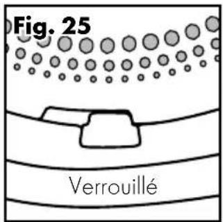 Fig. 25 Verrouillé