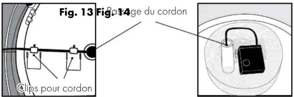 Fig. 13 Fig.14ge du cordon Clips pour cordon