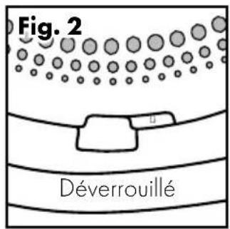 Fig. 2 Déverrouillé