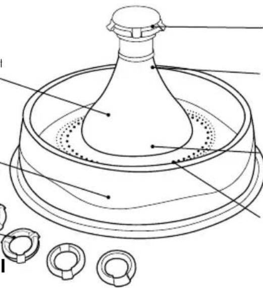 PETSAFE Drinkwell D360-CA-17 - Caractéristiques - 1