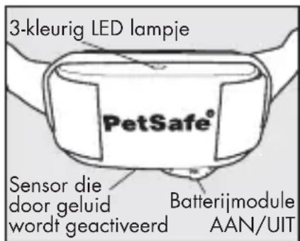 PETSAFE PBC17-13338 - Sensor die door geluid wordt geactiveerd: - 1