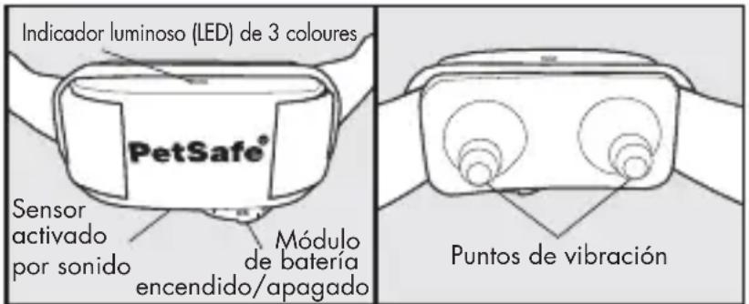 PETSAFE PBC17-13338 - Definiciones - 1