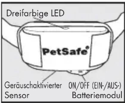 PETSAFE PBC17-13338 - Begriffserklärungen - 1