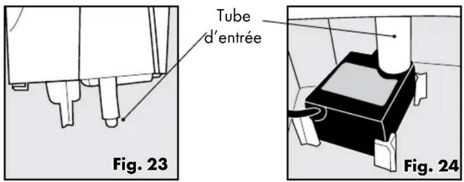 Tube d'entrée Fig. 23 Fig. 24