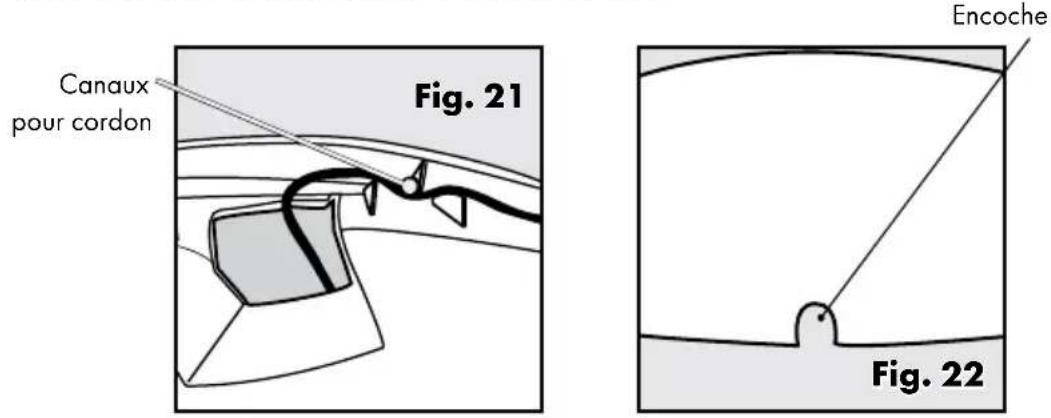 Canaux pour cordon Fig. 21 Encoche Fig. 22