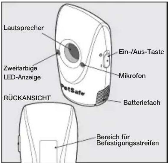 PETSAFE PBC17-14777 - Definitionen - 1
