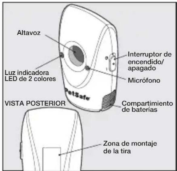 PETSAFE PBC17-14777 - Definiciones - 1