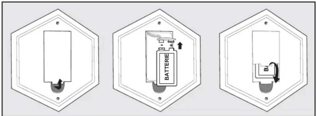 PETSAFE PBC17-13475 - Einsetzen und Herausnehmen der Batterie - 1