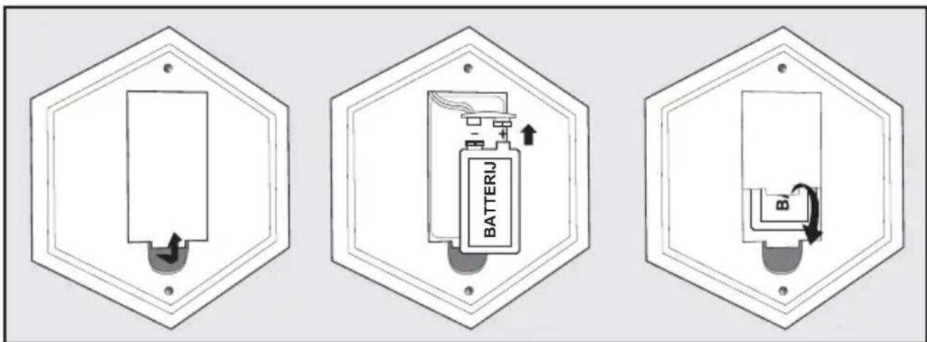 PETSAFE PBC17-13475 - Plaatsen en verwijderen van de batterij - 1