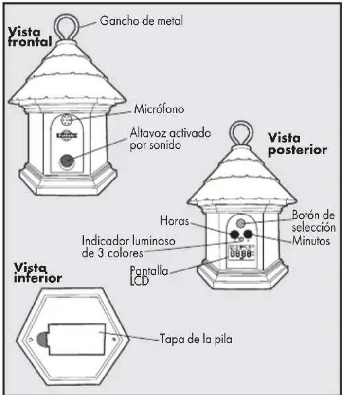 PETSAFE PBC17-13475 - Parte trasera - 1