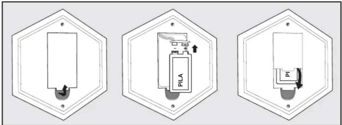 PETSAFE PBC17-13475 - Inserción y extracción de la pila - 1