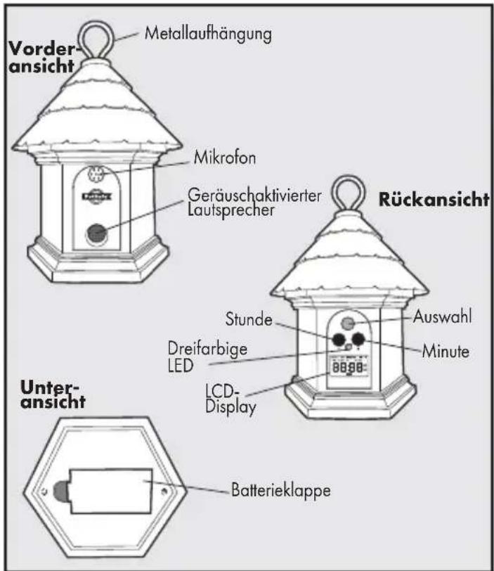 PETSAFE PBC17-13475 - Unten - 1