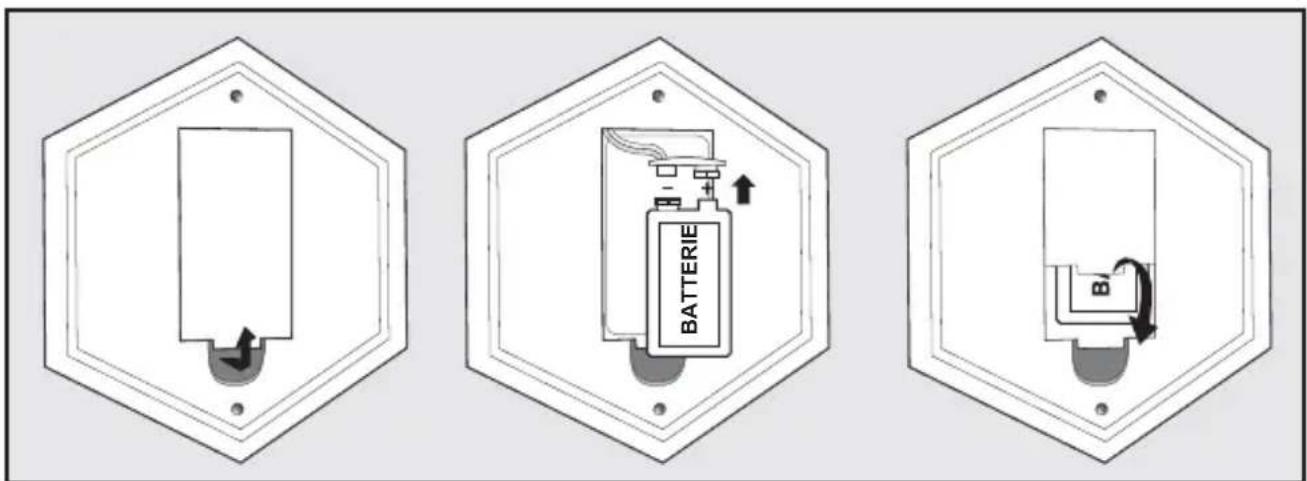 PETSAFE PBC17-13475 - Inserimento e rimozione delle batterie - 1