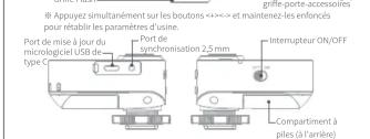 Neewer QR - Illustration du produit - 2