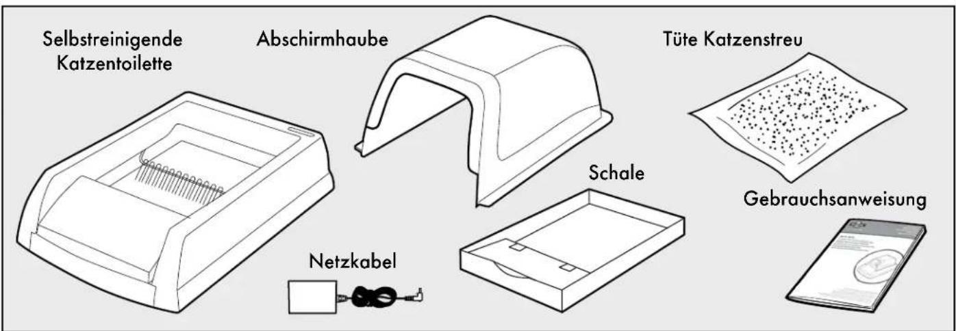 PETSAFE ScoopFree PAL19-14656 - Bestandteile - 1