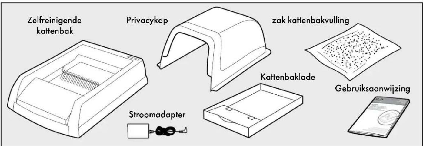 PETSAFE ScoopFree PAL19-14656 - Onderdelen - 1