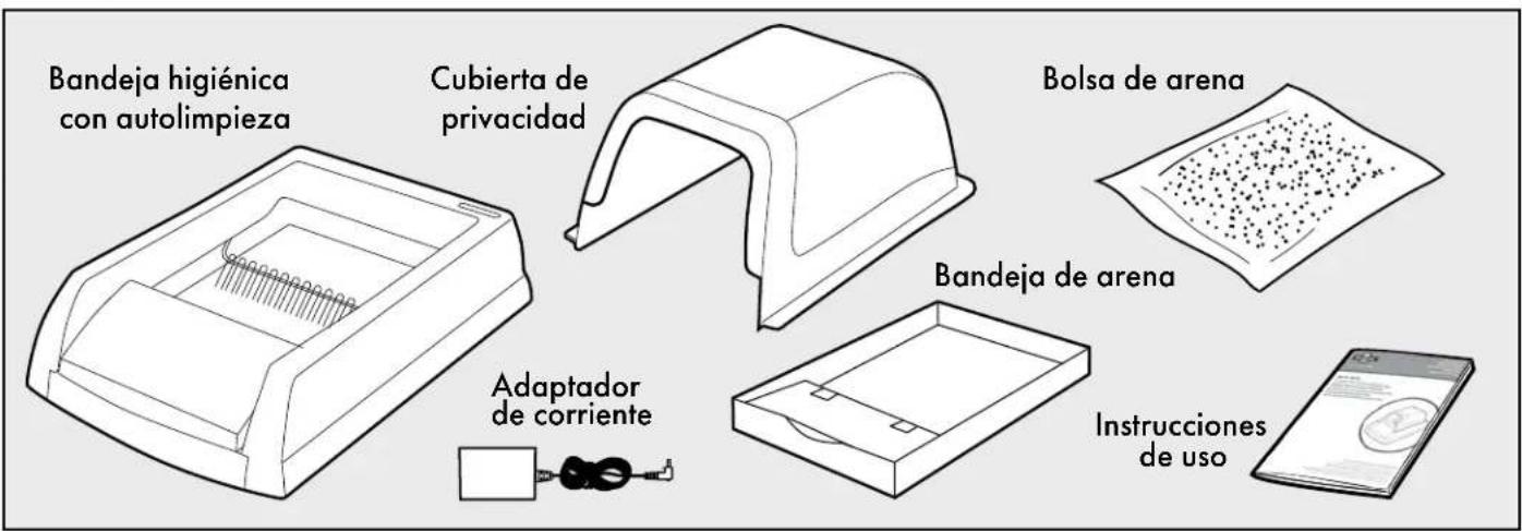 PETSAFE ScoopFree PAL19-14656 - Componentes - 1